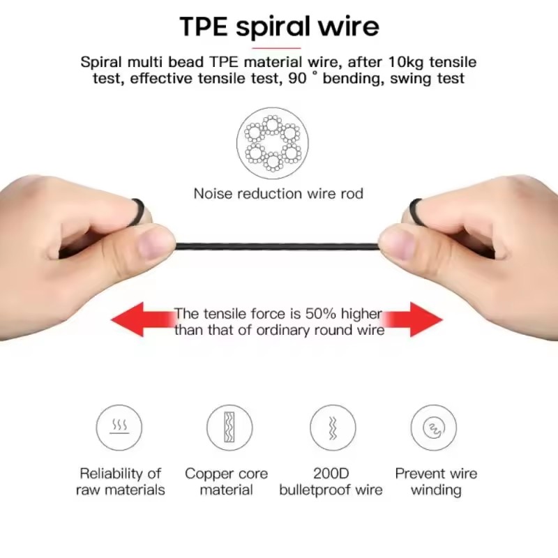 Headset Gamer Headphones Wired - Gaming Accessories Headset incelemesi ve fiyatı