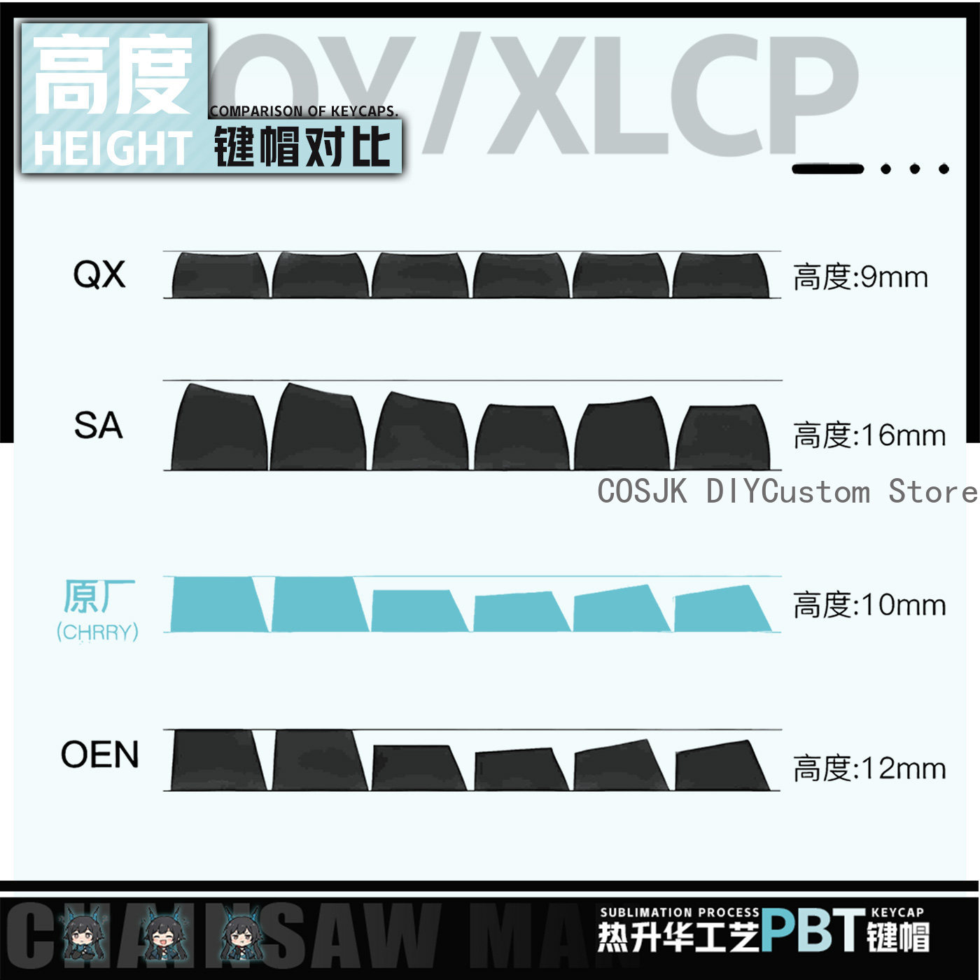 122 Keys Anime Chen Qianyu Ark - Gaming Accessories Anime incelemesi ve fiyatı