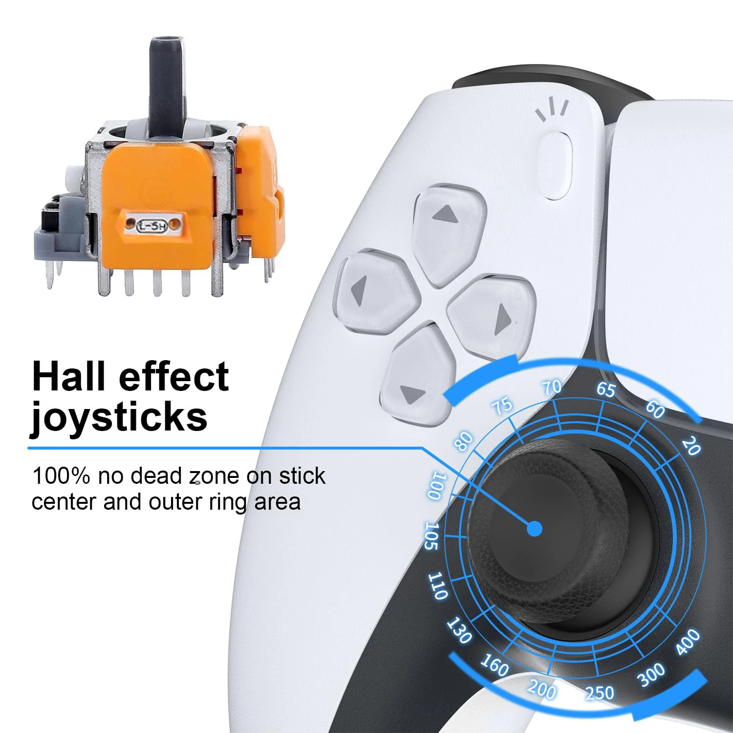 2-PCS Analogue Hall Effect Joy - Gaming Controllers Xbox Accessories incelemesi ve fiyatı